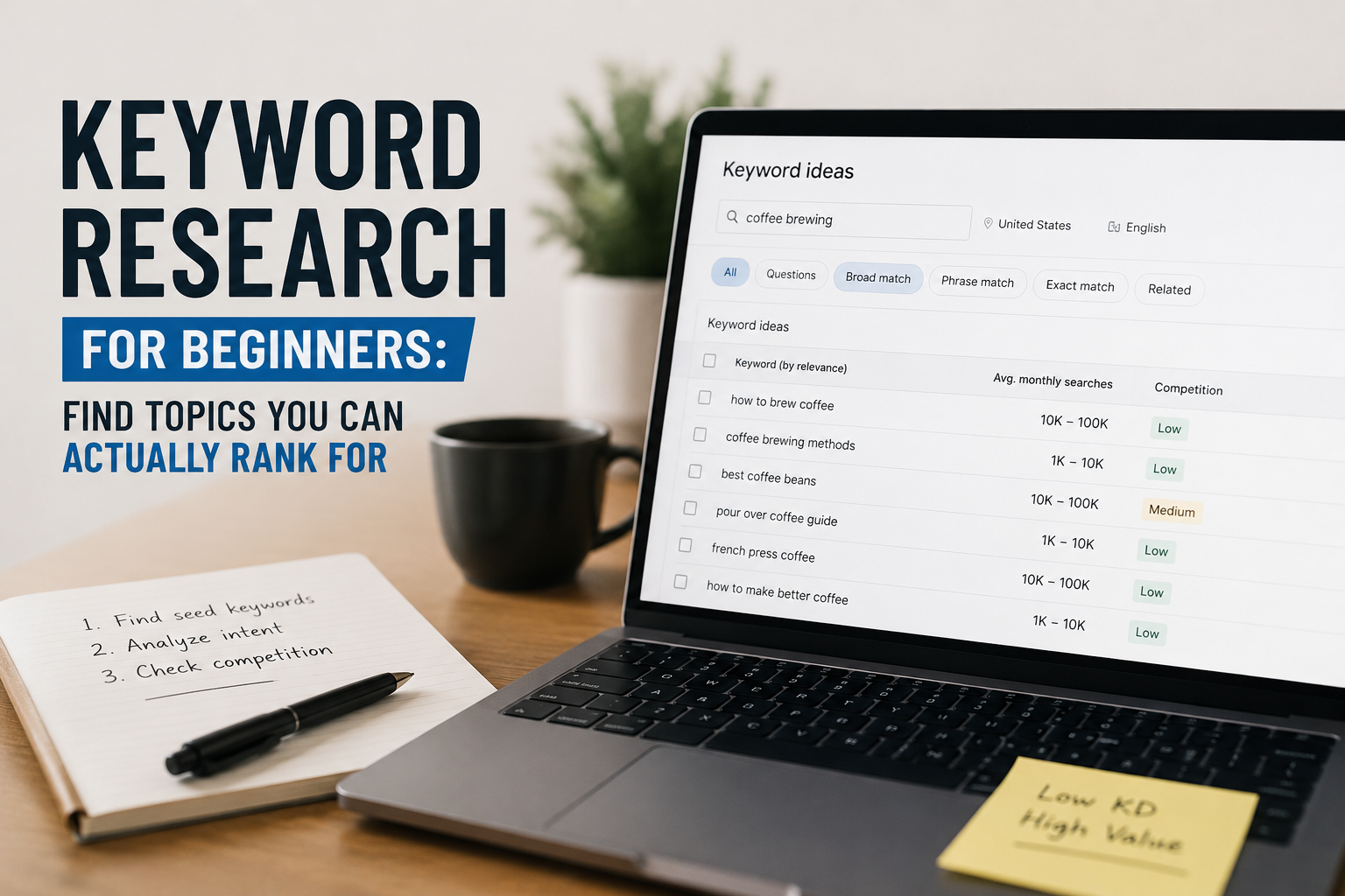 Keyword Research for Beginners: Find Topics You Can Actually Rank For