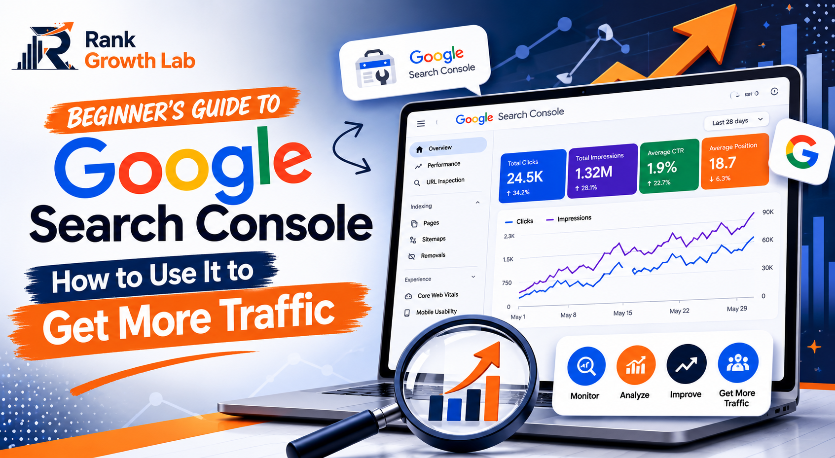 beginner’s guide to google search console how to use it to get more traffic
