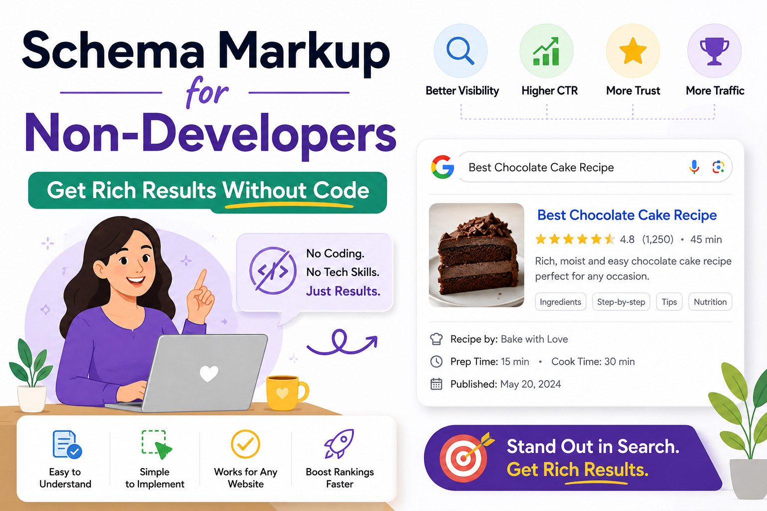 schema markup for non developers get rich results without code — rank growth lab