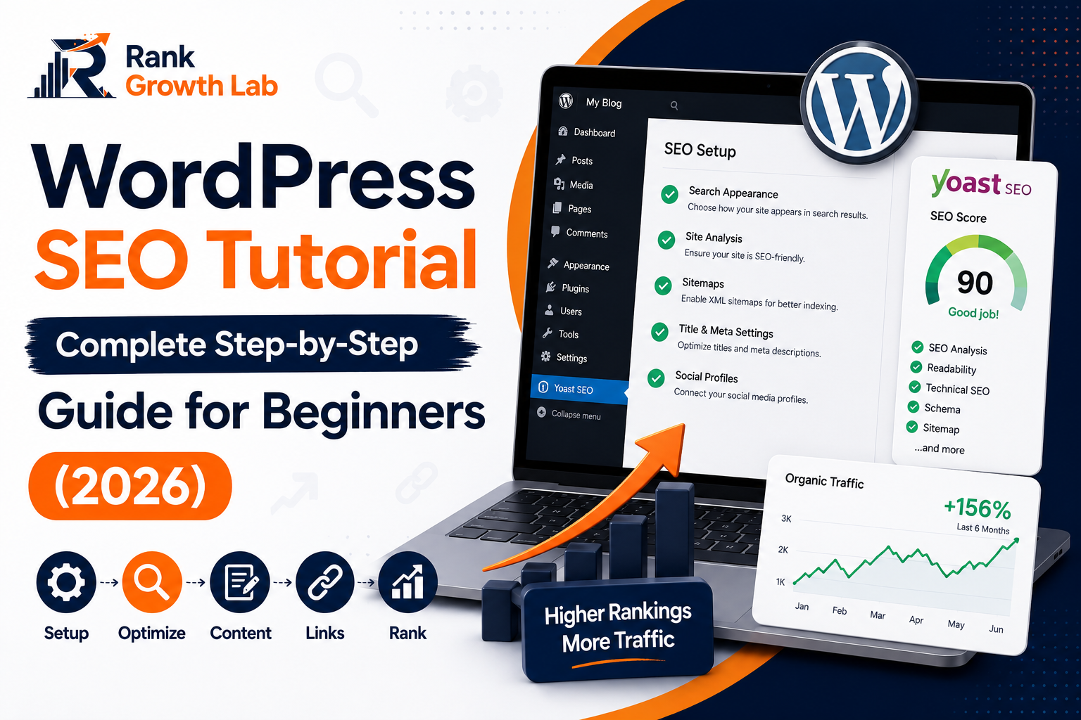 WordPress SEO Tutorial: Complete Step-by-Step Guide for Beginners (2026) — Rank Growth Lab